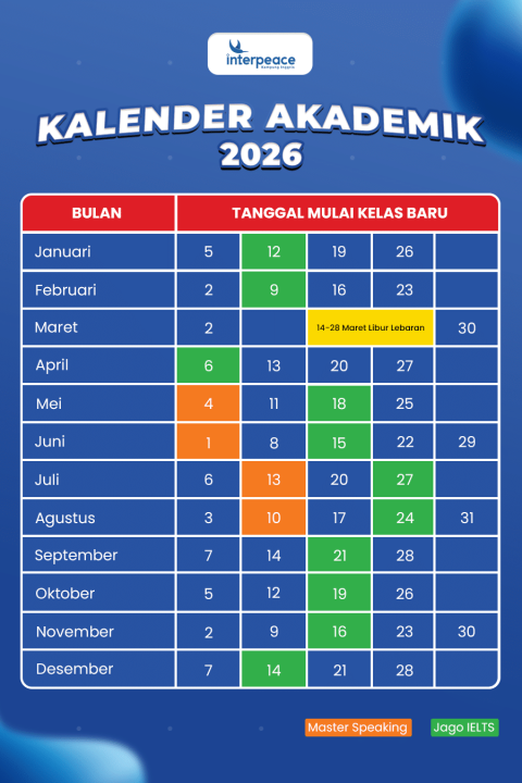 kampung-inggris-pare-kalender-2026-interpeace